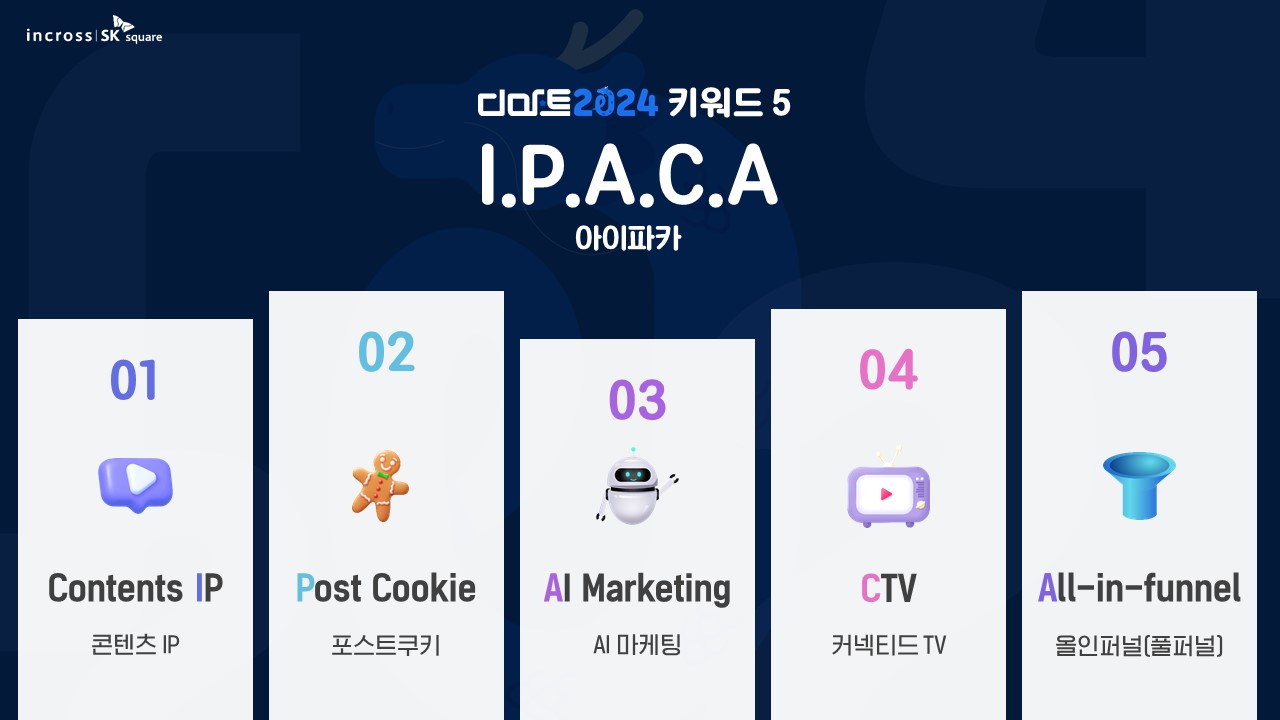 홍보 > 뉴스룸 > | 인크로스